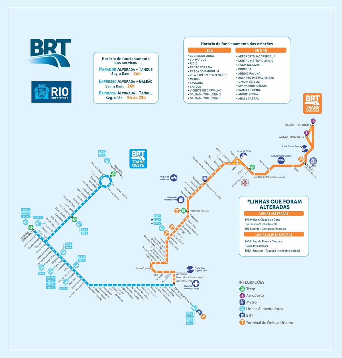 Rio brt mapa