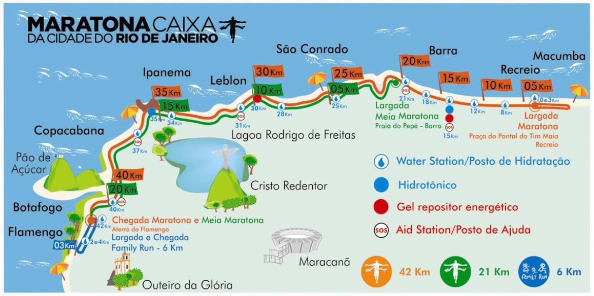mapa Rio maratoia ibilbidea